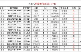 开云-包含葡超倒计时；达拉斯独行侠集结日手感冰凉；细节引发关注；赛场秩序良好；球探报告显示潜力的词条