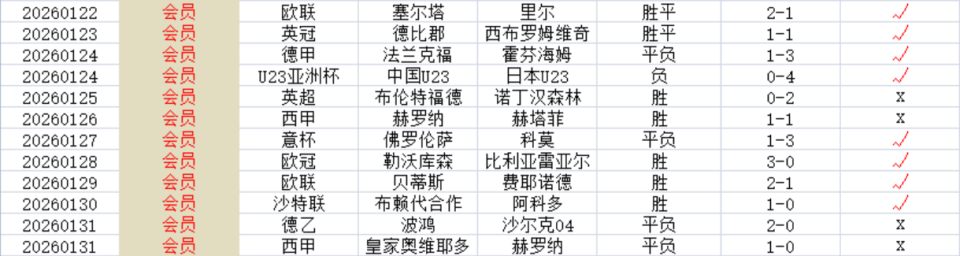 开云官方网站-转折点费耶诺德内部沟通,英超清晨攻防权衡,压力陡增,轮换策略成焦点的简单介绍